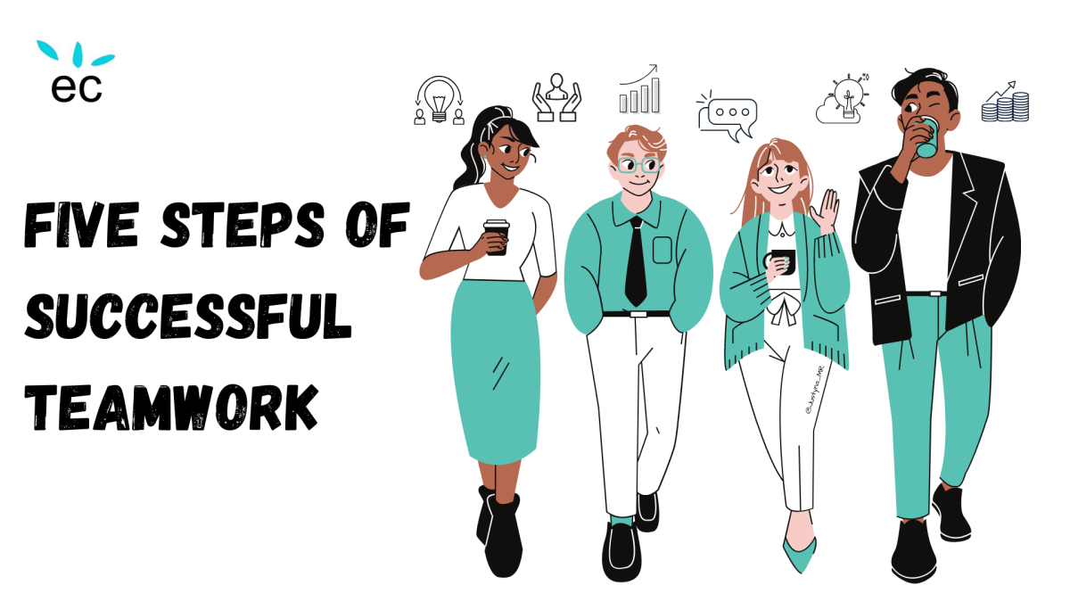 Five steps of successful teamwork